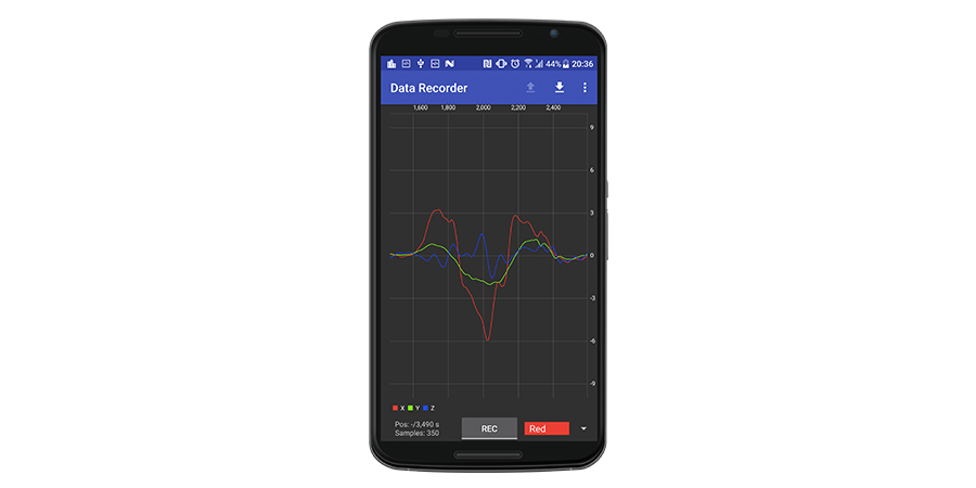 Motion Gesture Detection Using Tensorflow on Android - Lemberg Solutions Blog