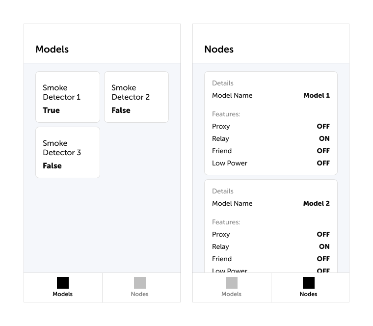 Mobile application model